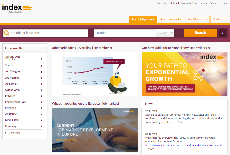 Advertsdata-dashboard-Sweden index Advertsdata Dashboard