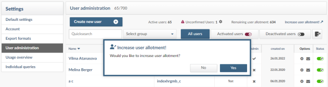Increase-user-allotment function increase user allotment! of the user administration in index Advertsdata
