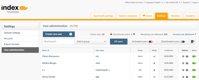 Screenshot-Overview-User-Administration Mailing Welcome to index Advertsdata