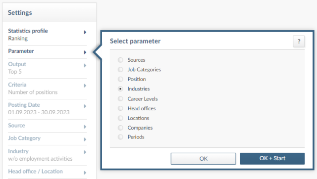 Statistics-Parameter-Select-Parameter-Industries Function "Select statistacs profil" in index Advertsdata, parameter Industries" ist crossed