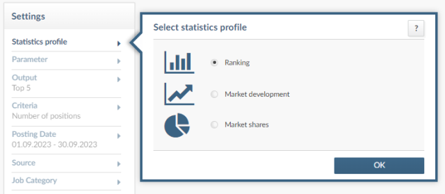 Statistics-profile-select-statistics-profile-ranking-unten Function "Select statistacs profile" in index Advertsdata, "Ranking" is crossed