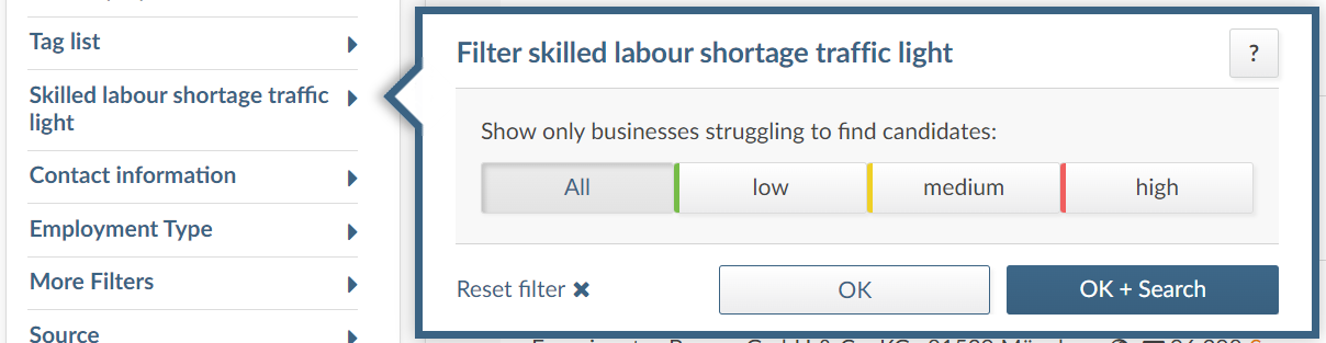 Advertisement Traffic Light Function in advertsdata